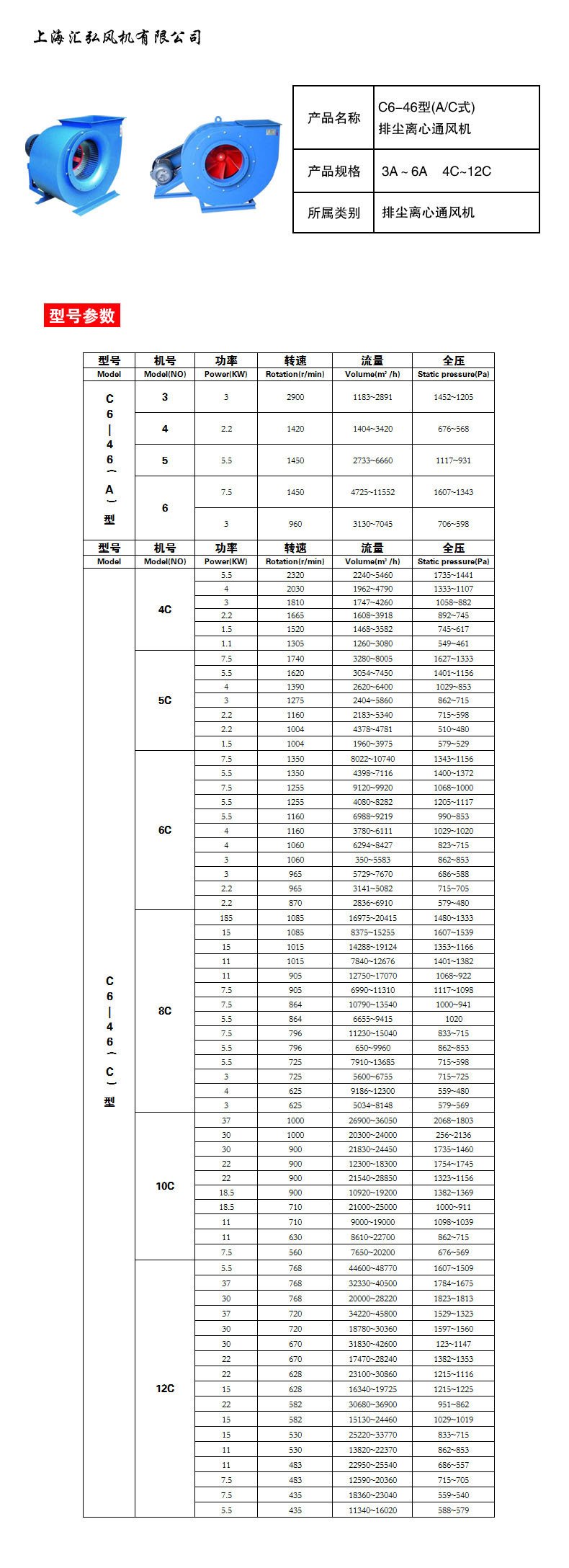 C6-46型排（pái）塵離心風機